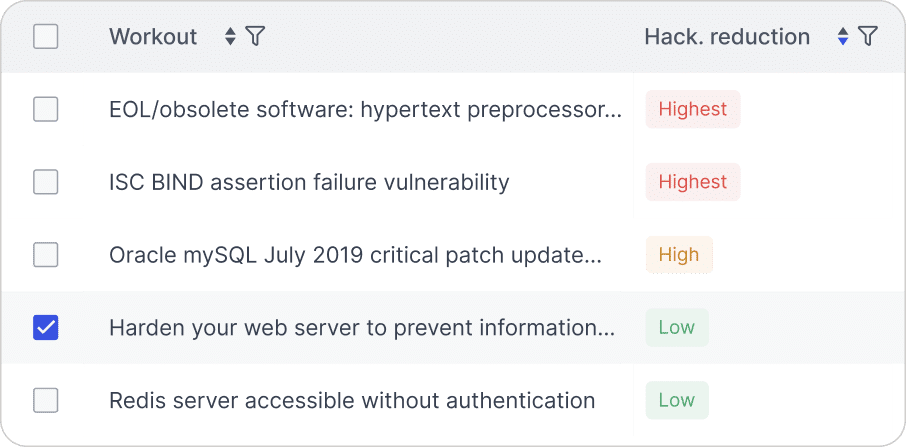 A screenshot of Autobahn Security's Cyber Fitness Workouts, showing an easy-to-follow remediation guide for IT teams to confidently remediate vulnerabilities, even without security know-how. The guide is displayed on a SaaS platform that supports vulnerability management journey by prioritizing and remediating issues quickly and transparently."