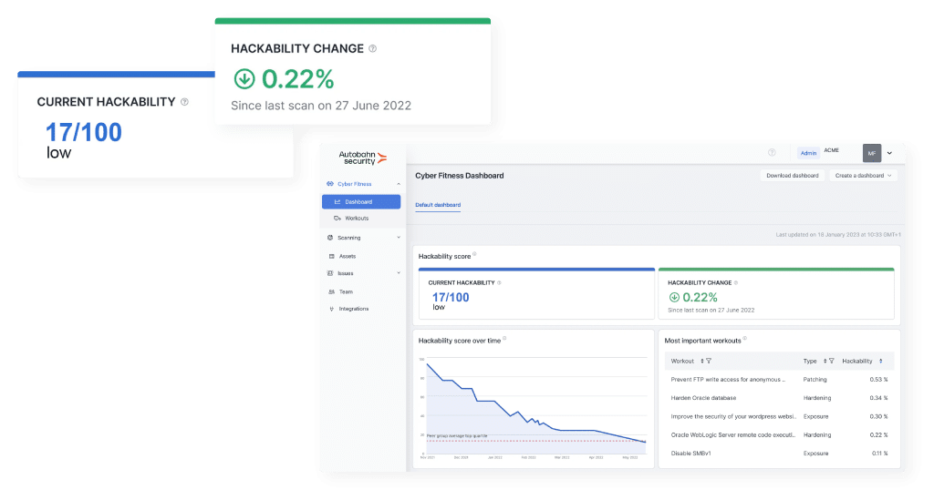 Autobahn-Security-Vulnerability-Management-Platform-Dashboard