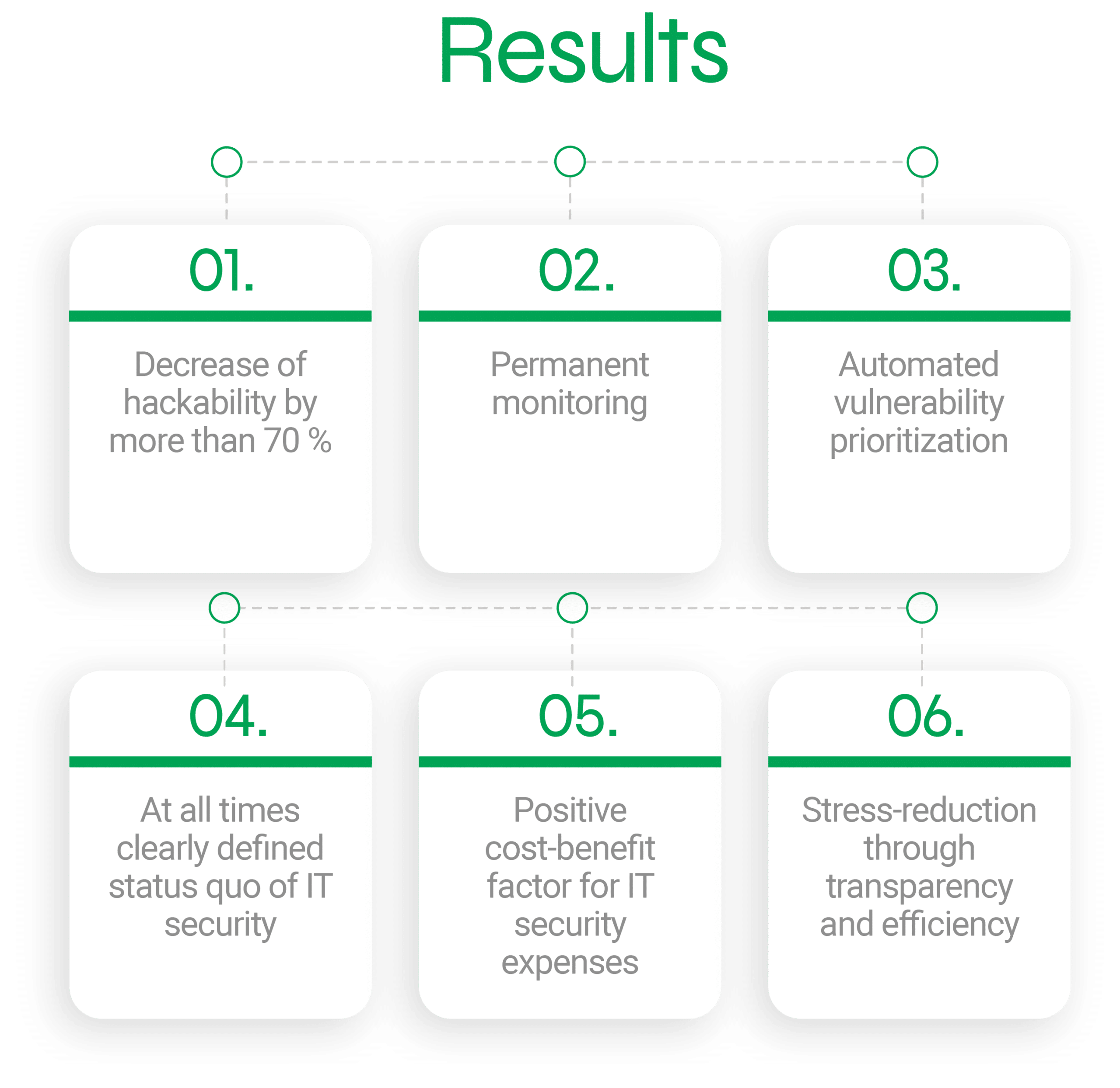 ESIM Chemicals 04