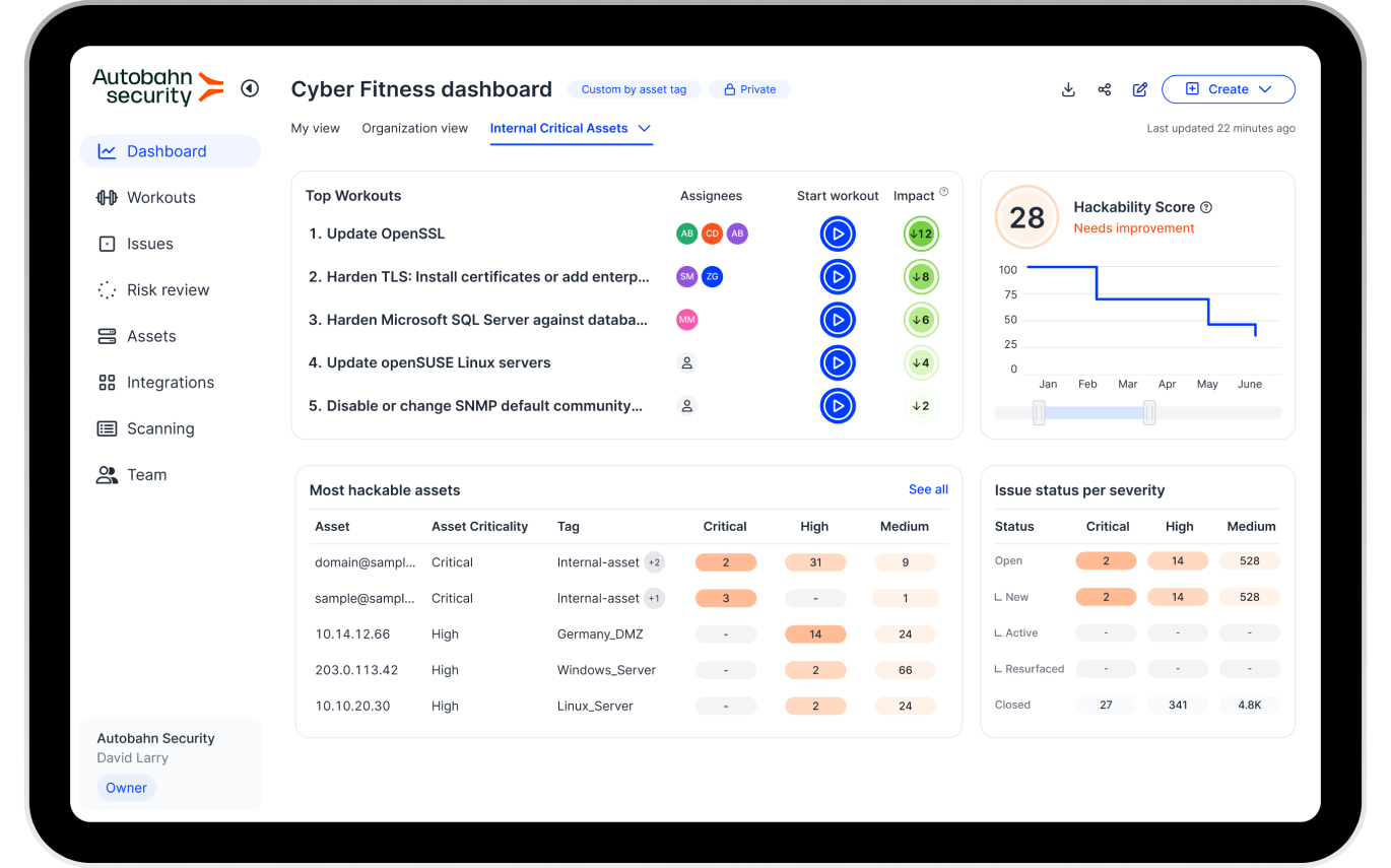 Autobahn Security Manage Your Cyber Risk And Fix What Matters